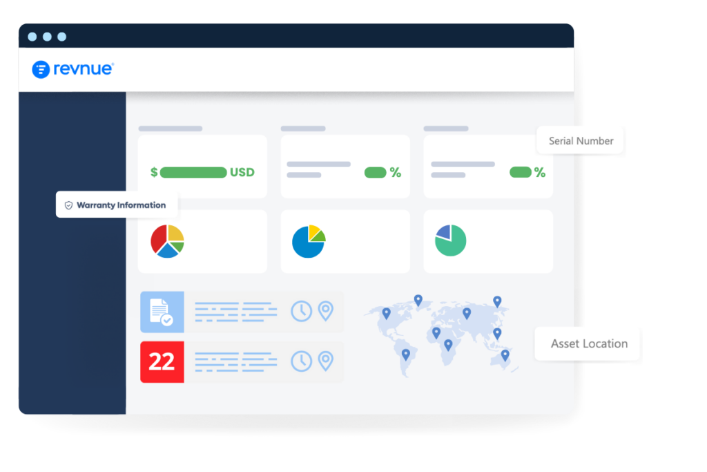Asset Lifecycle Management | Revnue