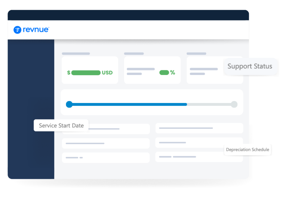 Asset Lifecycle Management | Revnue