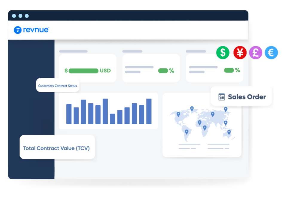 Revnue Customer Management