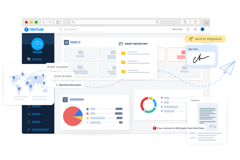 Contract & Asset Lifecycle Management Software | Revnue