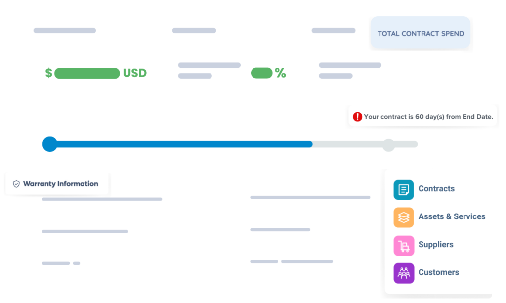 Contract & Asset Lifecycle Management Software | Revnue