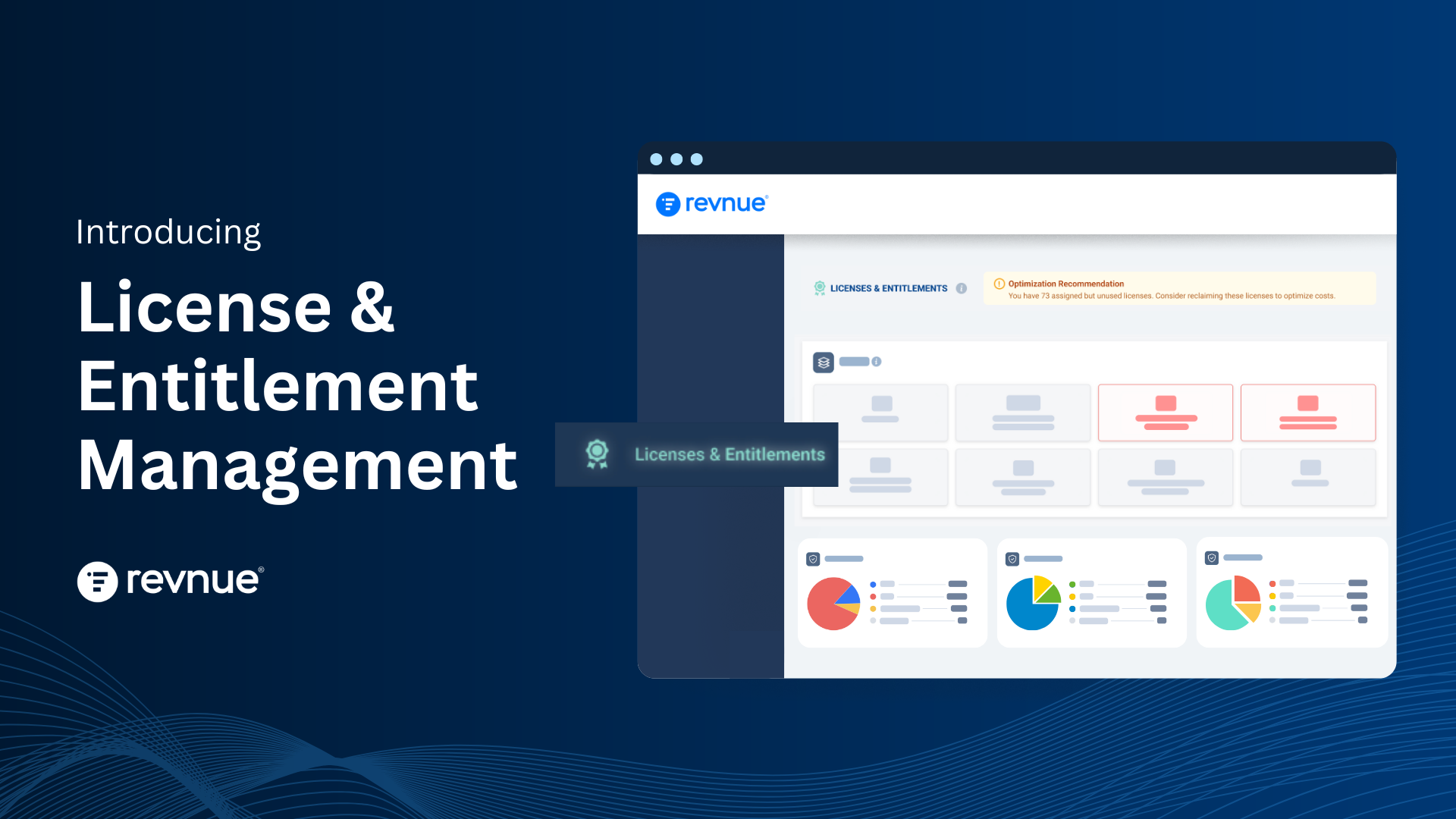 License Management PR
